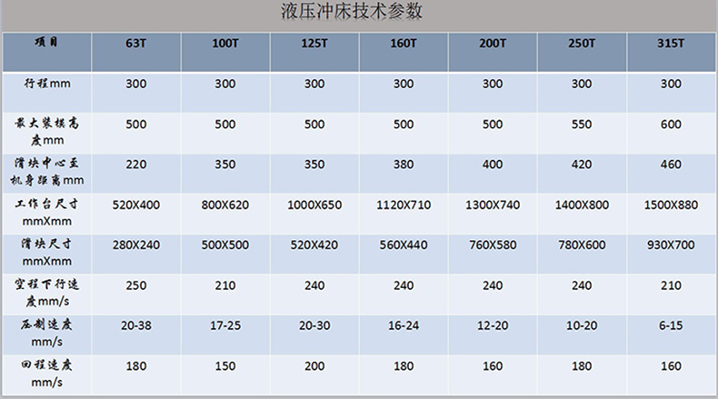 315T导柱式液压冲机(图4)