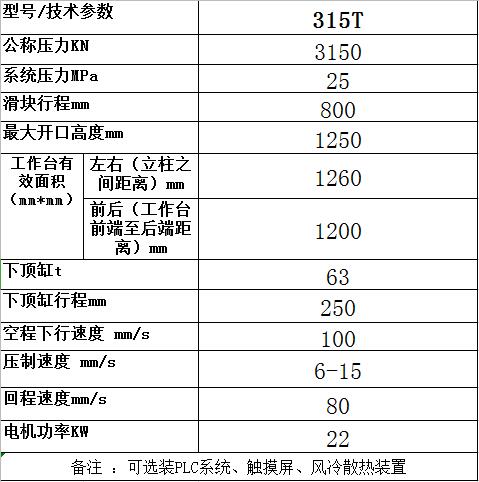 315T国标玻璃钢警示牌液压机(图7)
