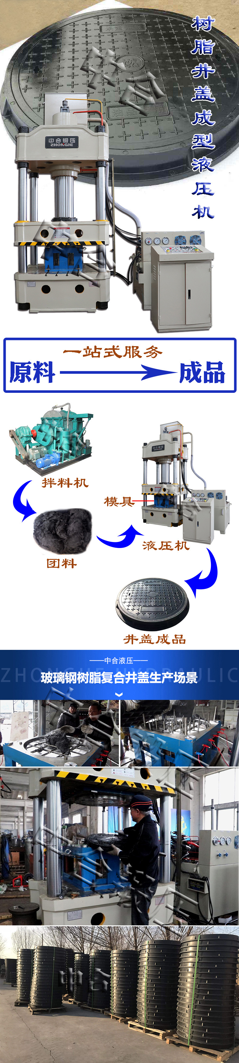 315吨玻璃钢树脂复合井盖热压成型液压机(图1)