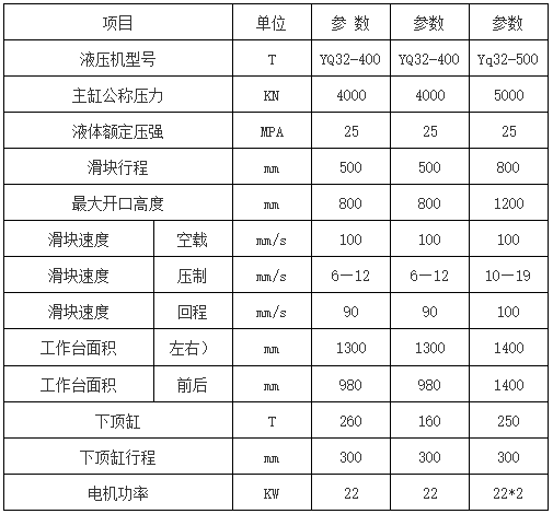 不锈钢水箱板液压机参数.png 不锈钢水箱板液压机参数.png