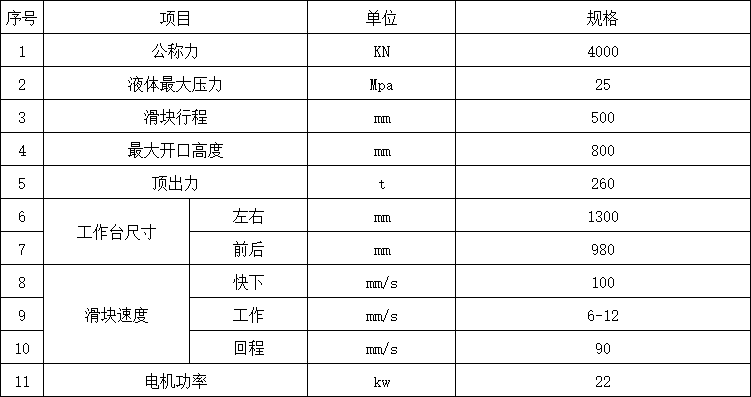 400吨不锈钢水箱板液压机参数.png 400吨不锈钢水箱板液压机参数.png