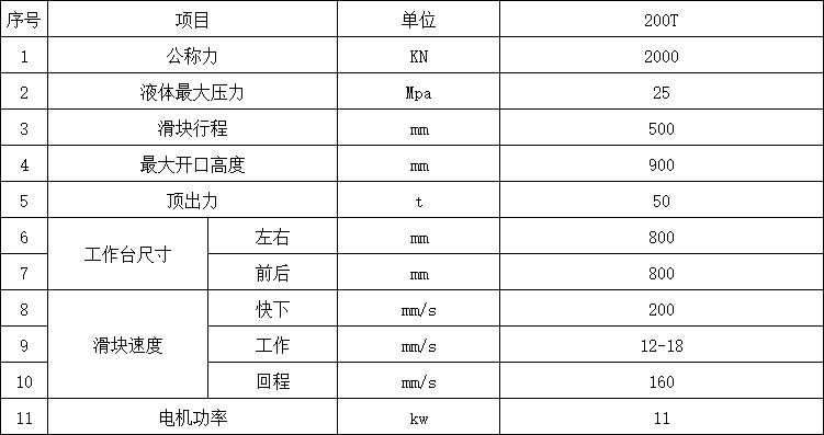 200吨四柱液压机参数.png 200吨四柱液压机参数.png
