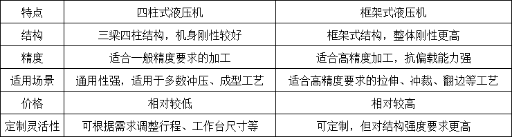 特点.png 特点.png