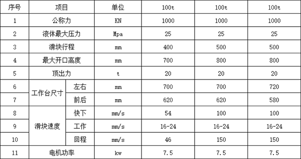 100吨四柱液压机参数.png 100吨四柱液压机参数.png