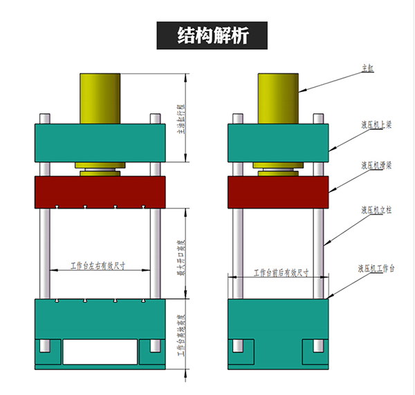 结构解析.png 结构解析.png