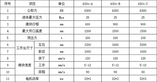 630吨四柱液压机参数.png 630吨四柱液压机参数.png