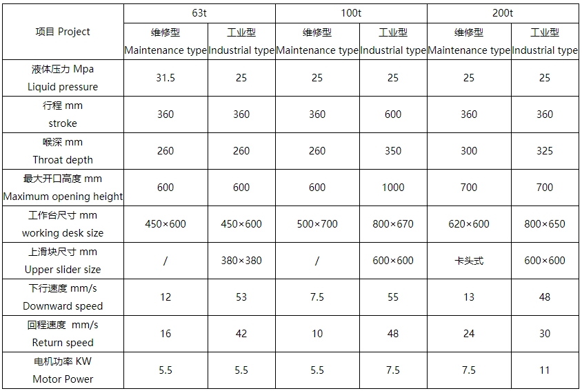 单柱液压机参数
